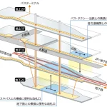 meieki1