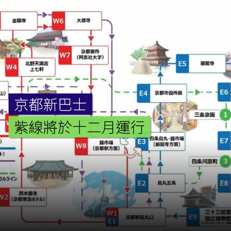 京都新紫線巴士 12 月起運行 京都新紫線巴士 12 月起運行