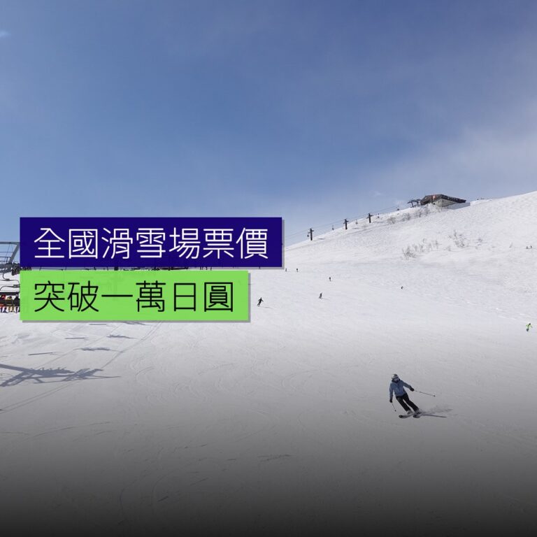 全國滑雪場票價突破 1 萬日圓 全國滑雪場票價突破 1 萬日圓