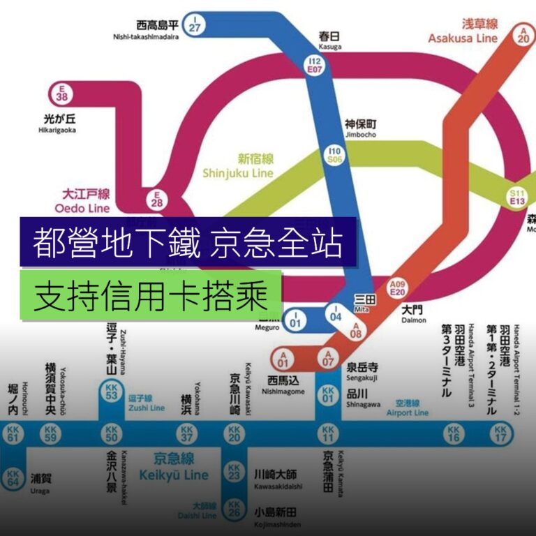 都營地下鐵及京急全站支持信用卡搭乘 都營地下鐵及京急全站支持信用卡搭乘