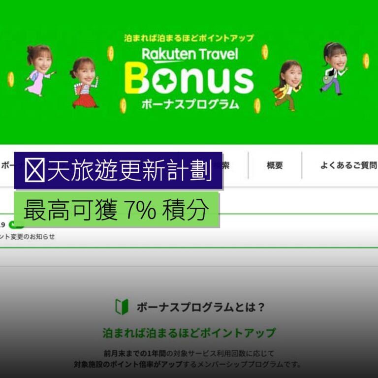 楽天旅遊更新獎勵計劃 最高可獲 7% 積分 楽天旅遊更新獎勵計劃 最高可獲 7% 積分