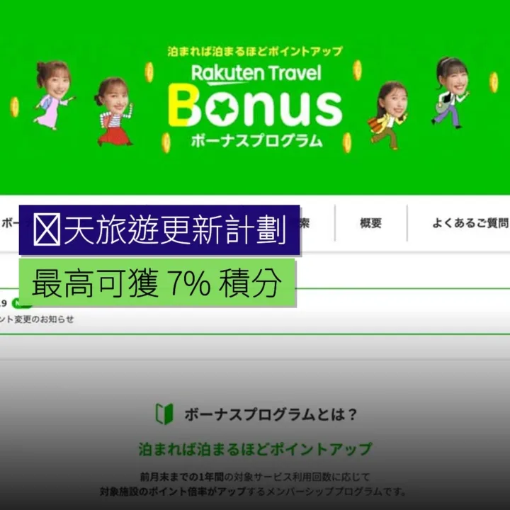 楽天旅遊更新獎勵計劃 最高可獲 7% 積分 - 精選圖片