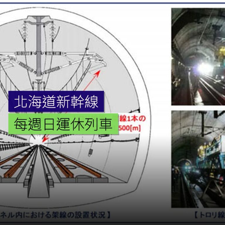 北海道新幹線每週日運休列車 北海道新幹線每週日運休列車