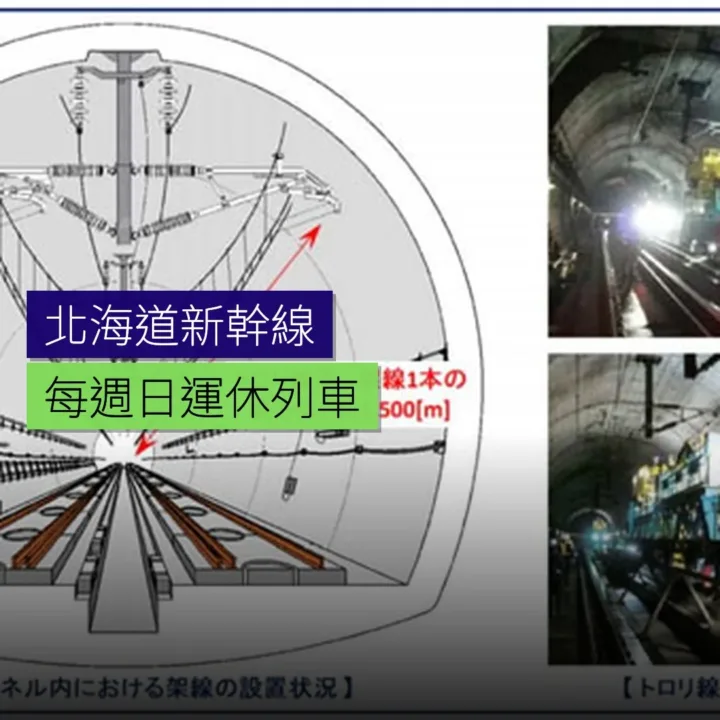 北海道新幹線每週日運休列車 - 精選圖片