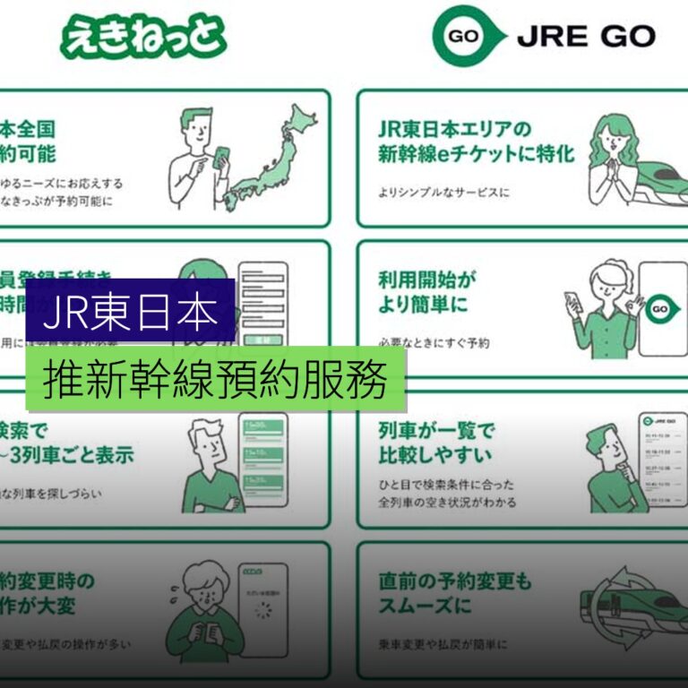 JR東日本推新幹線預約服務JRE GO