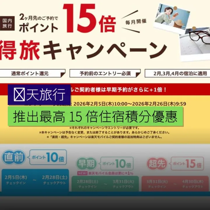 楽天旅行推出最高 15 倍住宿積分優惠 - 精選圖片