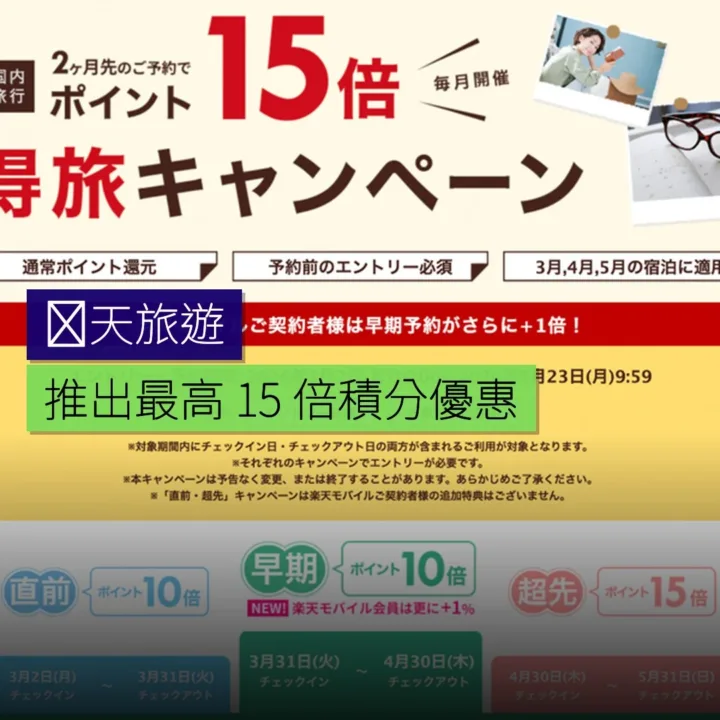 楽天旅遊推出最高 15 倍積分優惠 - 精選圖片