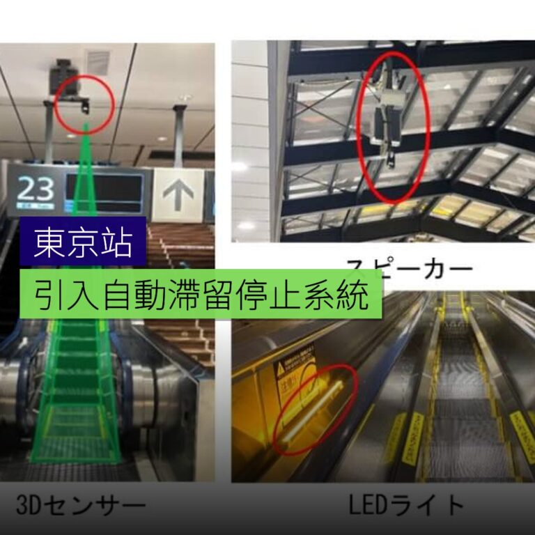 東京站引入自動滯留停止系統
