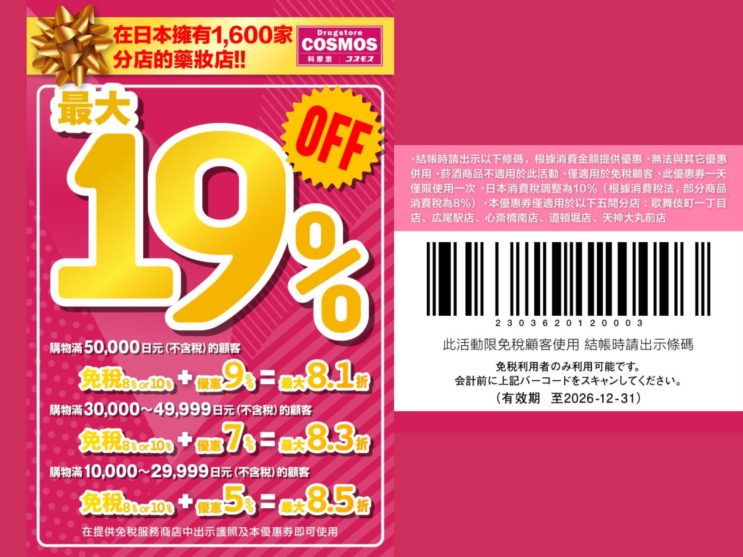 COSMOS 藥妝 5-9% 階梯折扣 + 10% 免稅最高 19% off 遊客優惠券