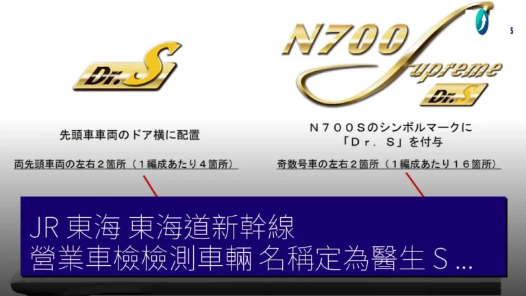 JR 東海 東海道新幹線 營業車檢檢測車輛 名稱定為醫生 S（ドクターS）