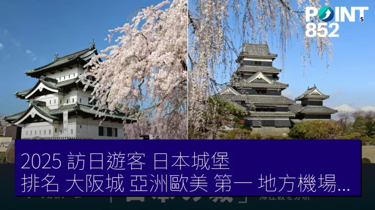 2025 訪日遊客 日本城堡 排名 大阪城 亞洲歐美 第一 地方機場 到達方便 Navitime 2025 訪日遊客 日本城堡 排名 大阪城 亞洲歐美 第一 地方機場 到達方便 Navitime