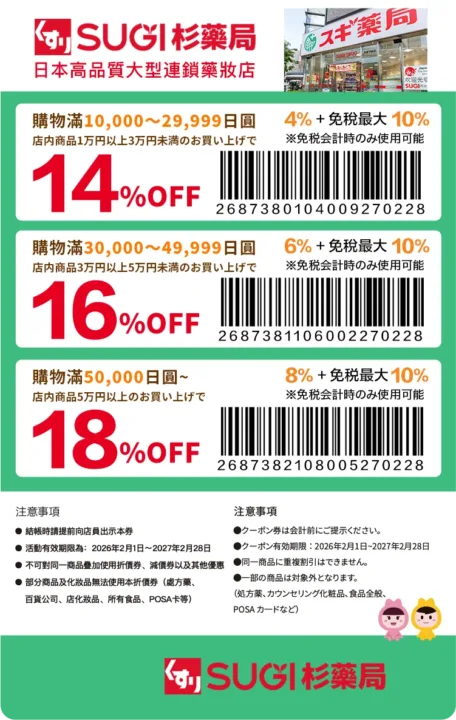 Sugi 藥局 4-8% 階梯折扣 + 10% 免稅遊客優惠券