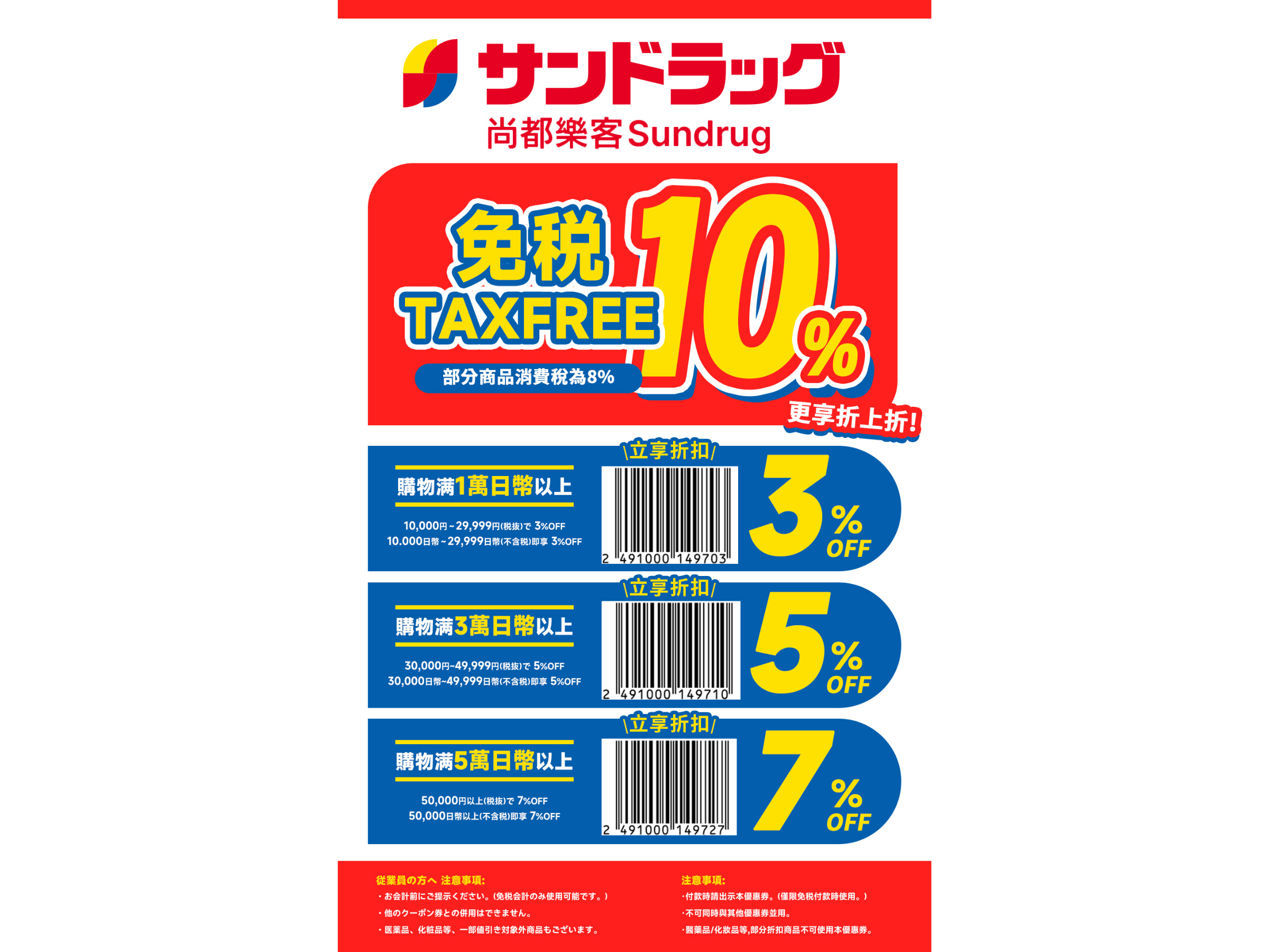 Sundrug 階梯折扣 3-7% + 10% 免稅遊客優惠券