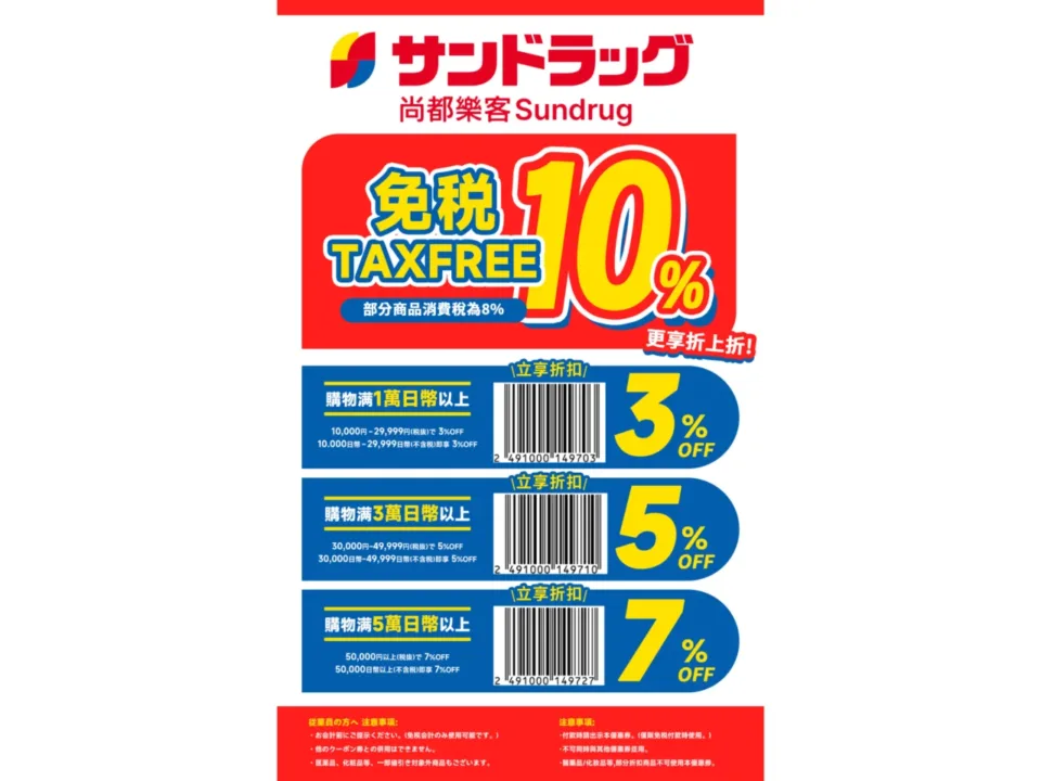 Sundrug 階梯折扣 3-7% + 10% 免稅遊客優惠券