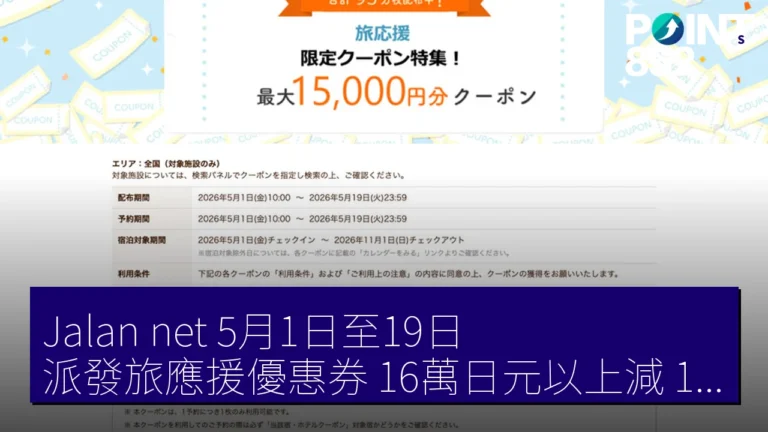Jalan net 5月1日至19日 派發旅應援優惠券 16萬日元以上減 15,000 JPY Jalan net 5月1日至19日 派發旅應援優惠券 16萬日元以上減 15,000 JPY