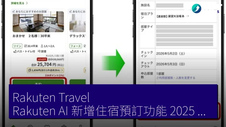 Rakuten Travel Rakuten AI 新增住宿預訂功能 2025 年 9 月起支援提案至完成 Rakuten Travel Rakuten AI 新增住宿預訂功能 2025 年 9 月起支援提案至完成