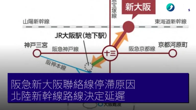 阪急新大阪聯絡線停滯原因 北陸新幹線路線決定延遲