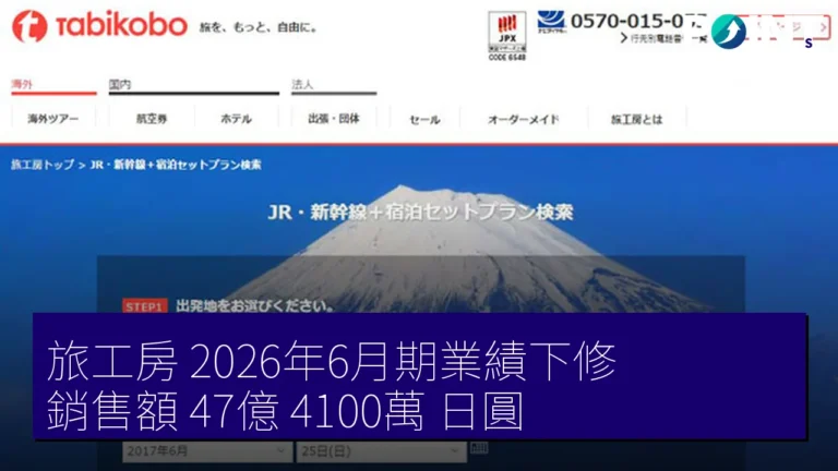 旅工房 2026年6月期業績下修 銷售額 47億 4100萬 日圓 旅工房 2026年6月期業績下修 銷售額 47億 4100萬 日圓