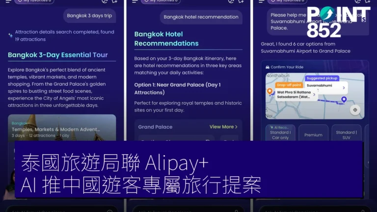 泰國旅遊局聯 Alipay+ AI 推中國遊客專屬旅行提案 泰國旅遊局聯 Alipay+ AI 推中國遊客專屬旅行提案