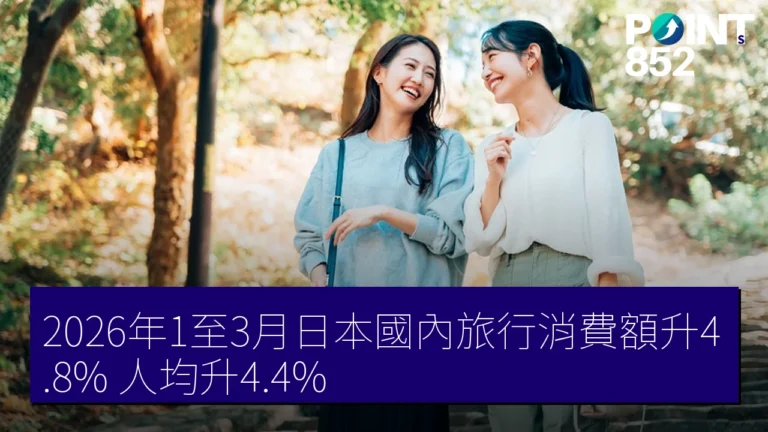 2026年1至3月日本國內旅行消費額升4.8% 人均升4.4% 2026年1至3月日本國內旅行消費額升4.8% 人均升4.4%