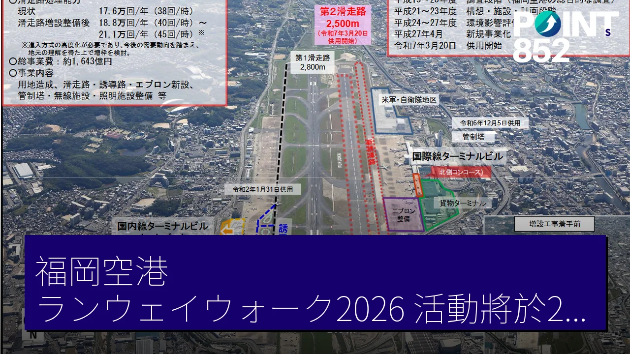 福岡空港「ランウェイウォーク2026」活動將於2026年8月1日舉行 福岡空港「ランウェイウォーク2026」活動將於2026年8月1日舉行