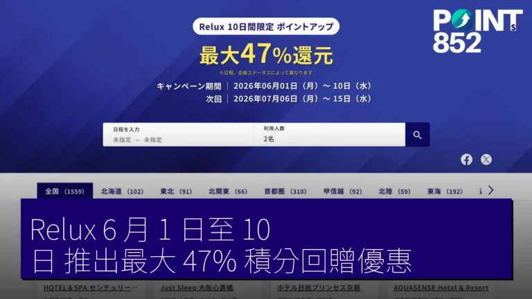 Relux 6 月 1 日至 10 日 推出最大 47% 積分回贈優惠 Relux 6 月 1 日至 10 日 推出最大 47% 積分回贈優惠