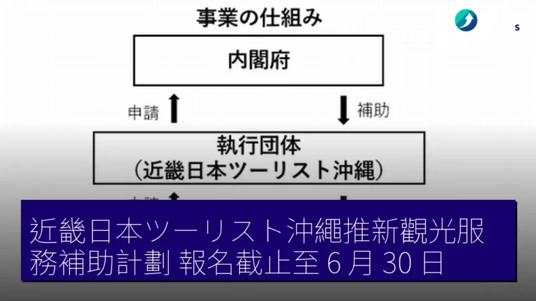 近畿日本ツーリスト沖繩推新觀光服務補助計劃，報名截止至 6 月 30 日