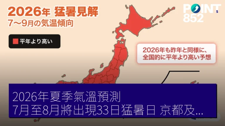 2026年夏季氣溫預測：7月至8月將出現33日猛暑日，京都及甲府將達35℃以上