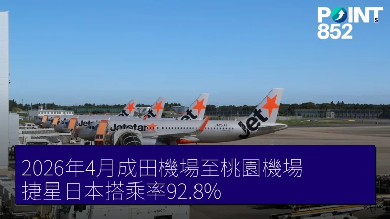 2026年4月成田機場至桃園機場 捷星日本搭乘率92.8% 2026年4月成田機場至桃園機場 捷星日本搭乘率92.8%