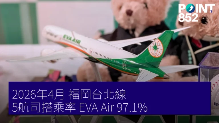 2026年4月 福岡台北線 5航司搭乘率 EVA Air 97.1% 2026年4月 福岡台北線 5航司搭乘率 EVA Air 97.1%