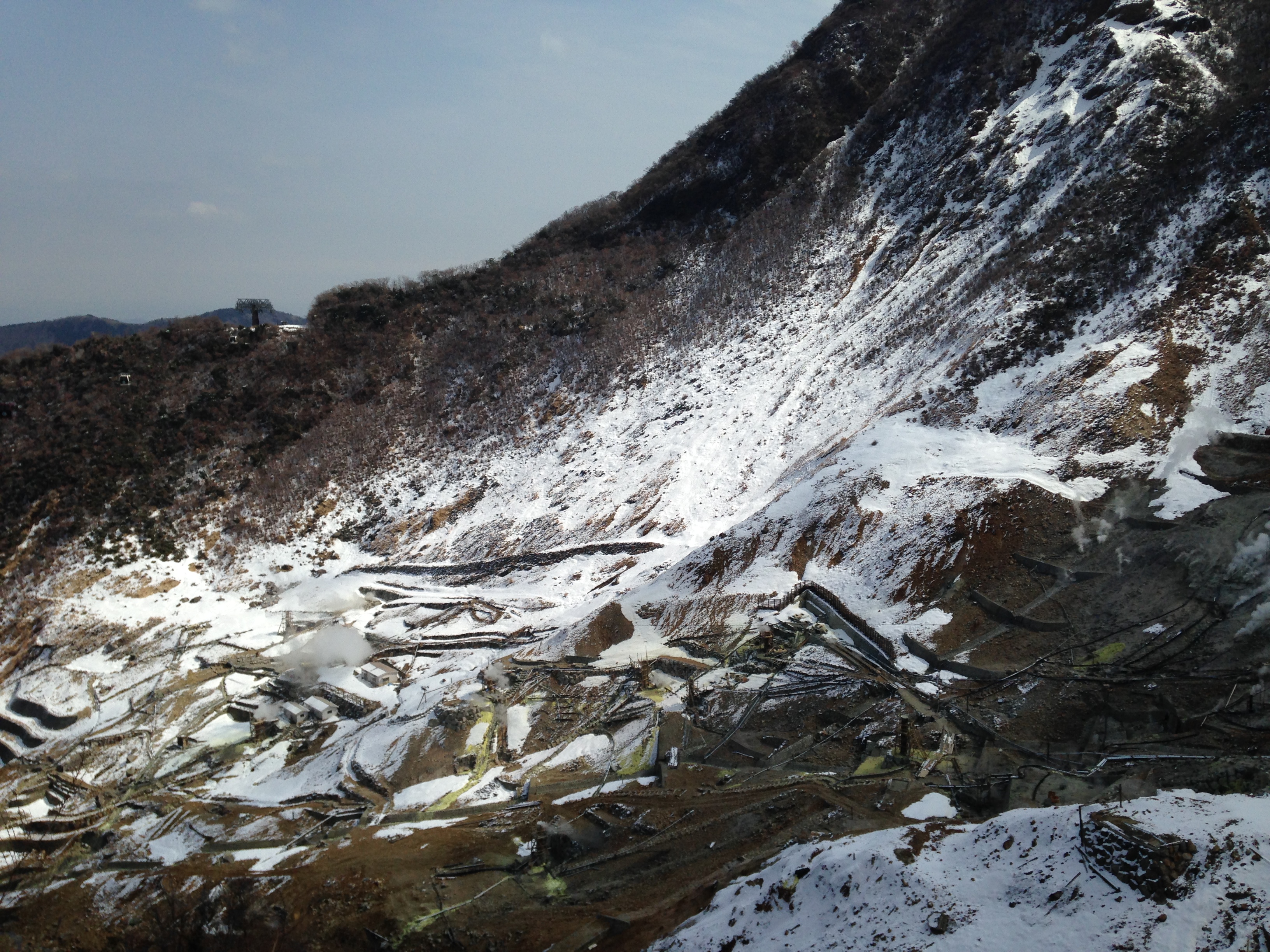 大涌谷火山景觀
