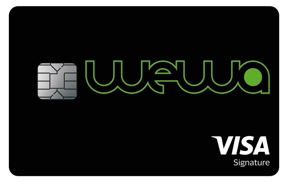 安信 WeWa Card 卡面
