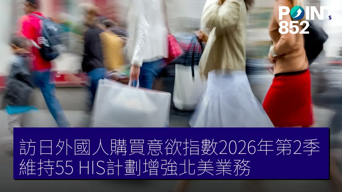 訪日外國人購買意欲指數2026年第2季維持55,HIS計劃增強北美業務 訪日外國人購買意欲指數2026年第2季維持55,HIS計劃增強北美業務
