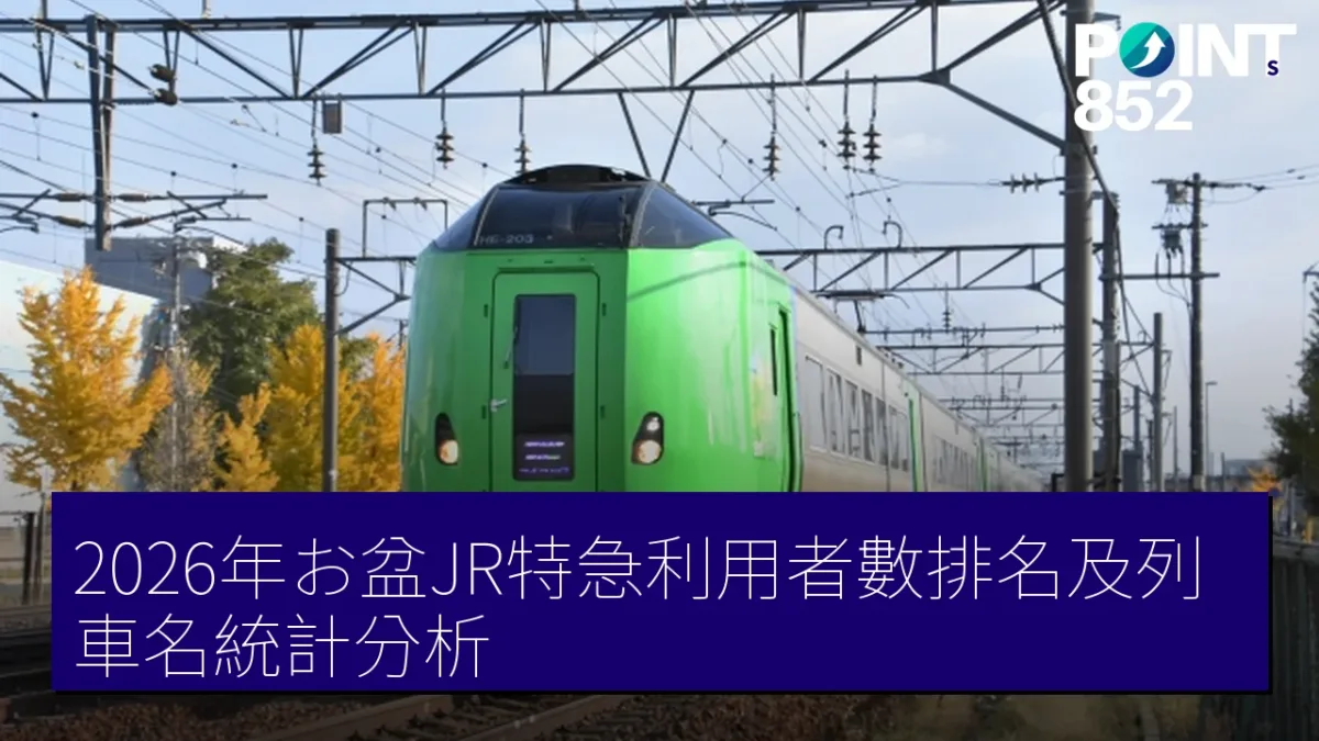 2026年お盆JR特急利用者數排名及列車名統計分析