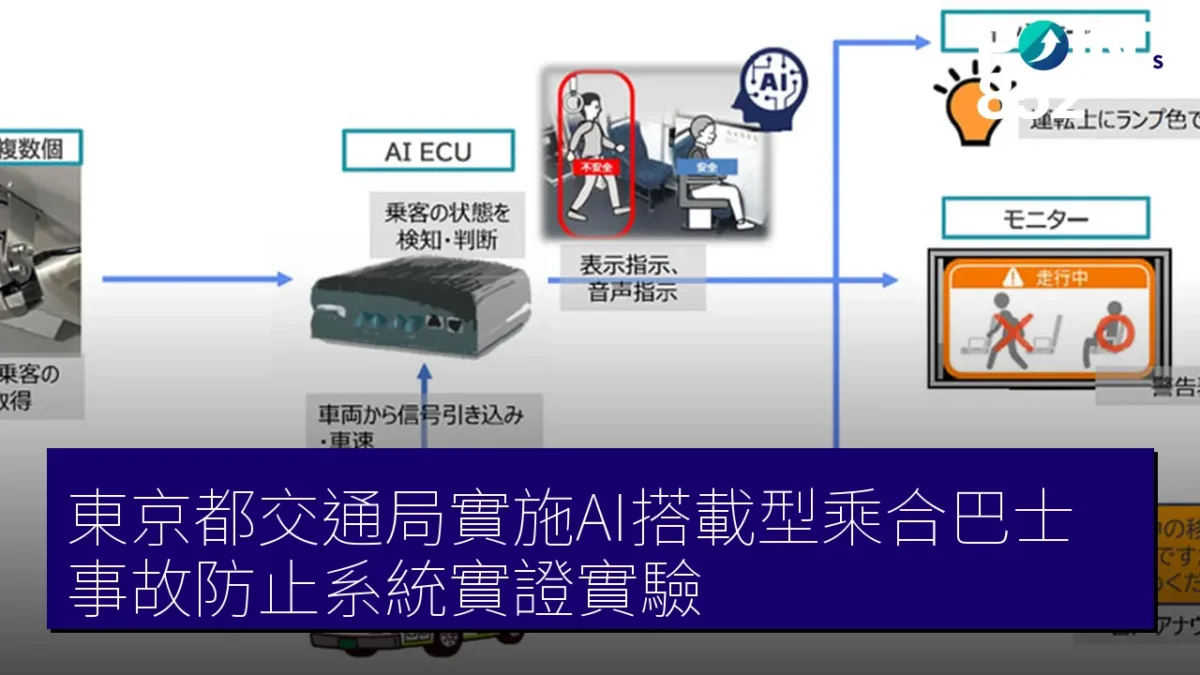 東京都交通局實施AI搭載型乘合巴士事故防止系統實證實驗