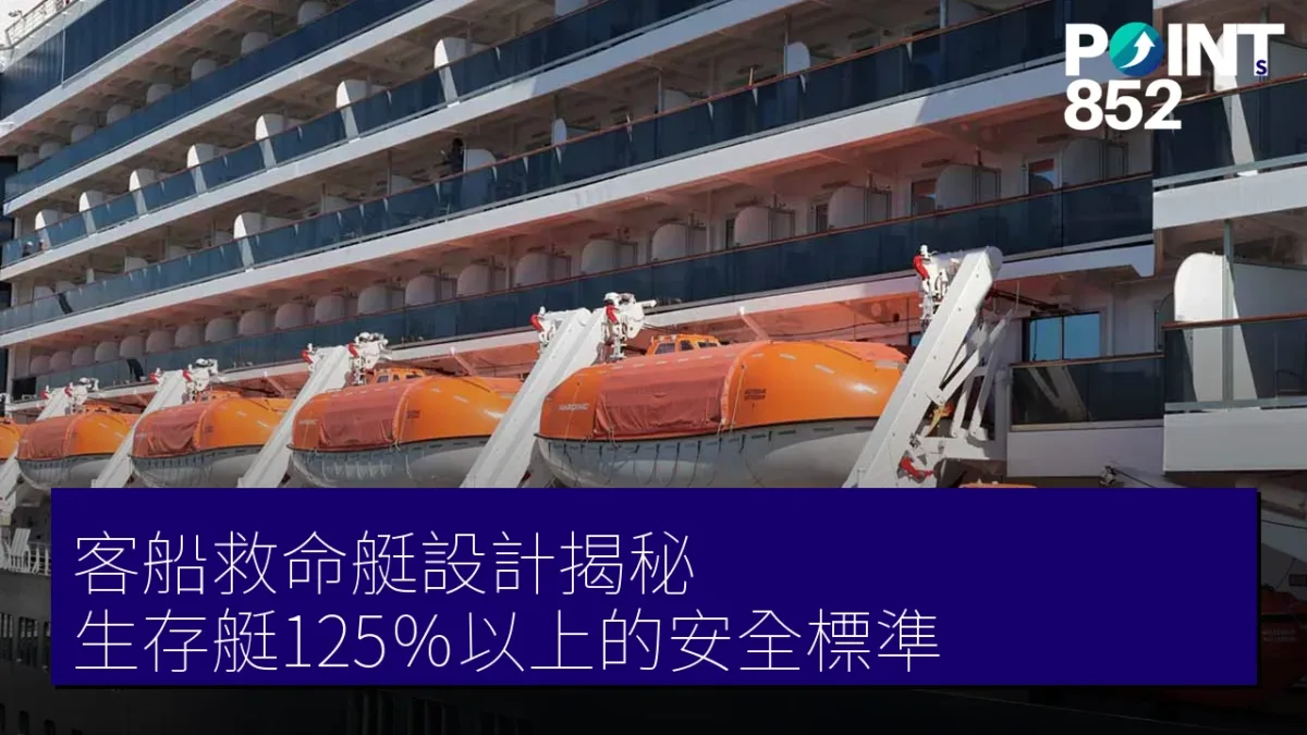 客船救命艇設計揭秘：生存艇125％以上的安全標準