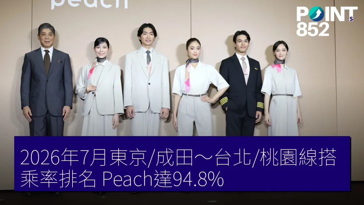 2026年7月東京/成田~台北/桃園線搭乘率排名:Peach達94.8% 2026年7月東京/成田~台北/桃園線搭乘率排名:Peach達94.8%